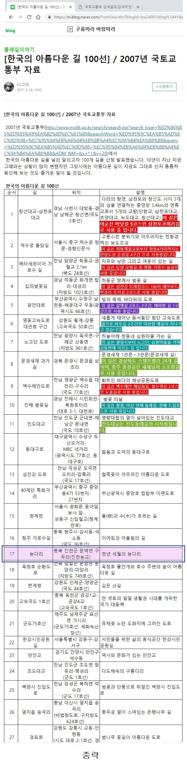 한국의 아름다운 길 100선